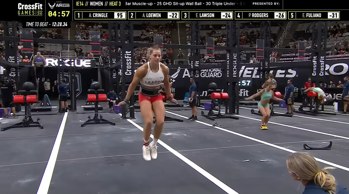 5 Tough CrossFit Jump Rope Workouts: From Double-Unders to Triple-Unders