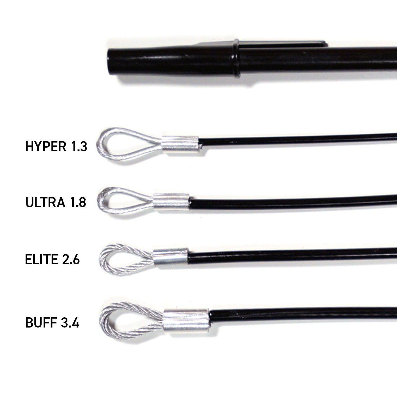 Shows different cable weights
