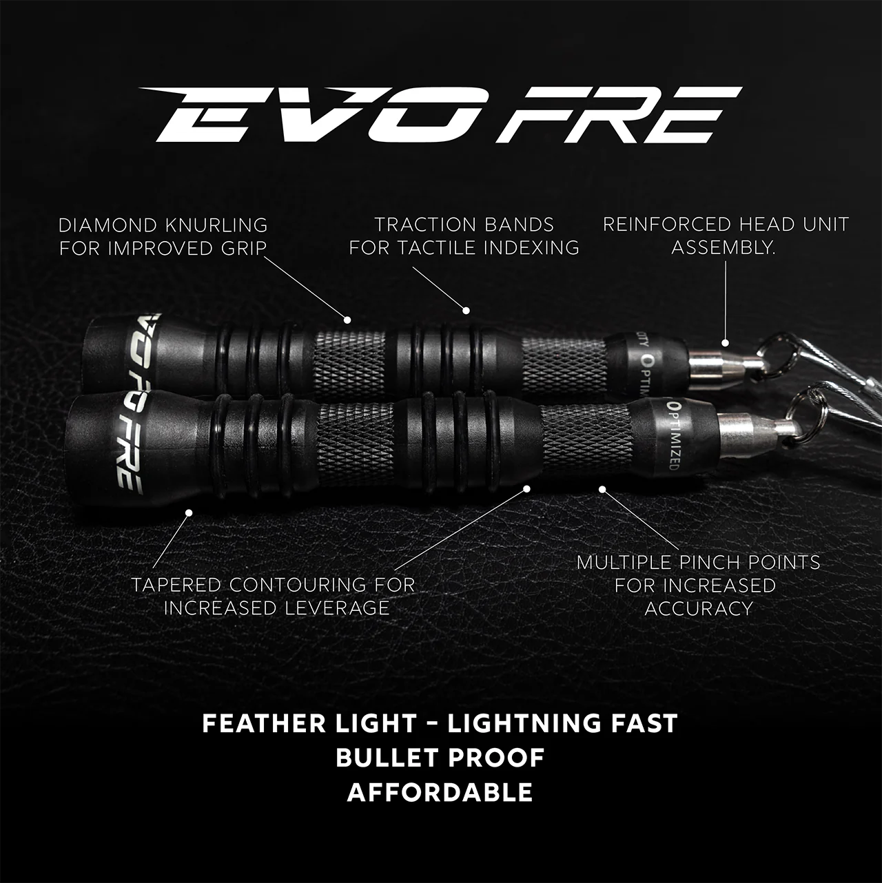 Rx Smart Gear FRE Pride Speed Rope Infographics with features