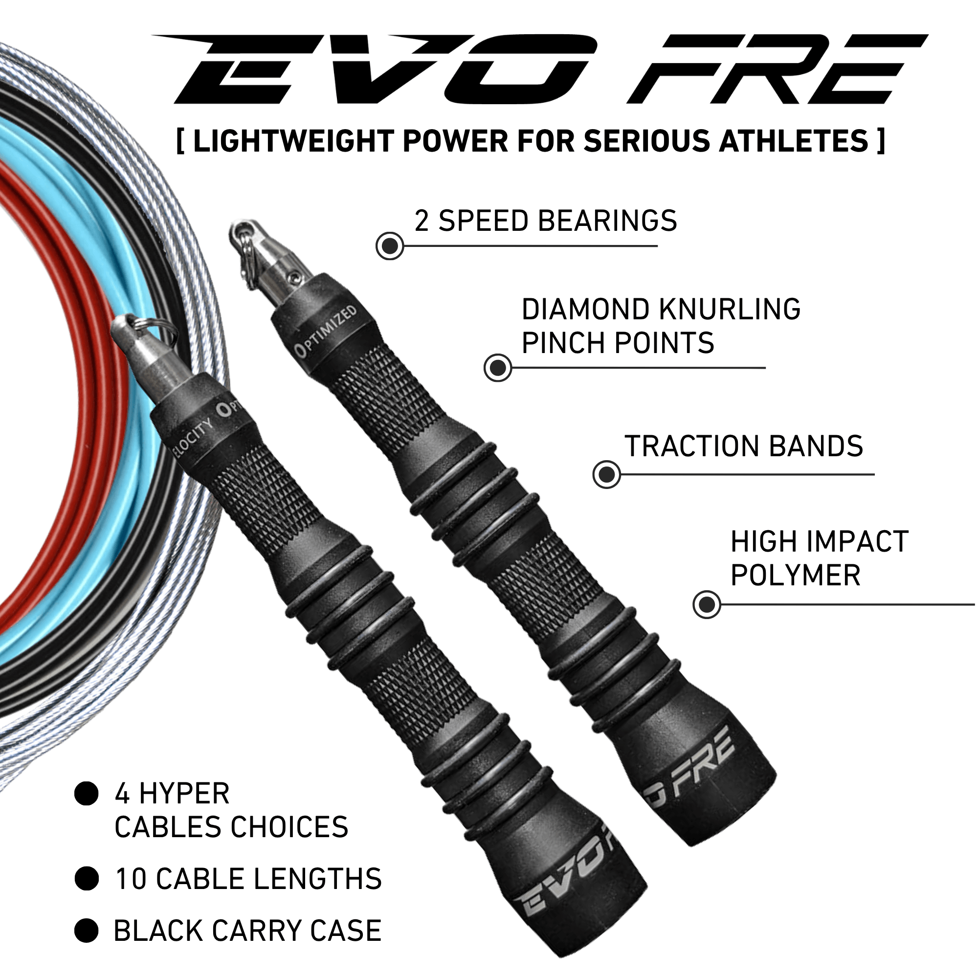 RXSG EVO FRE Speed Jump Rope with Hyper Cable Features