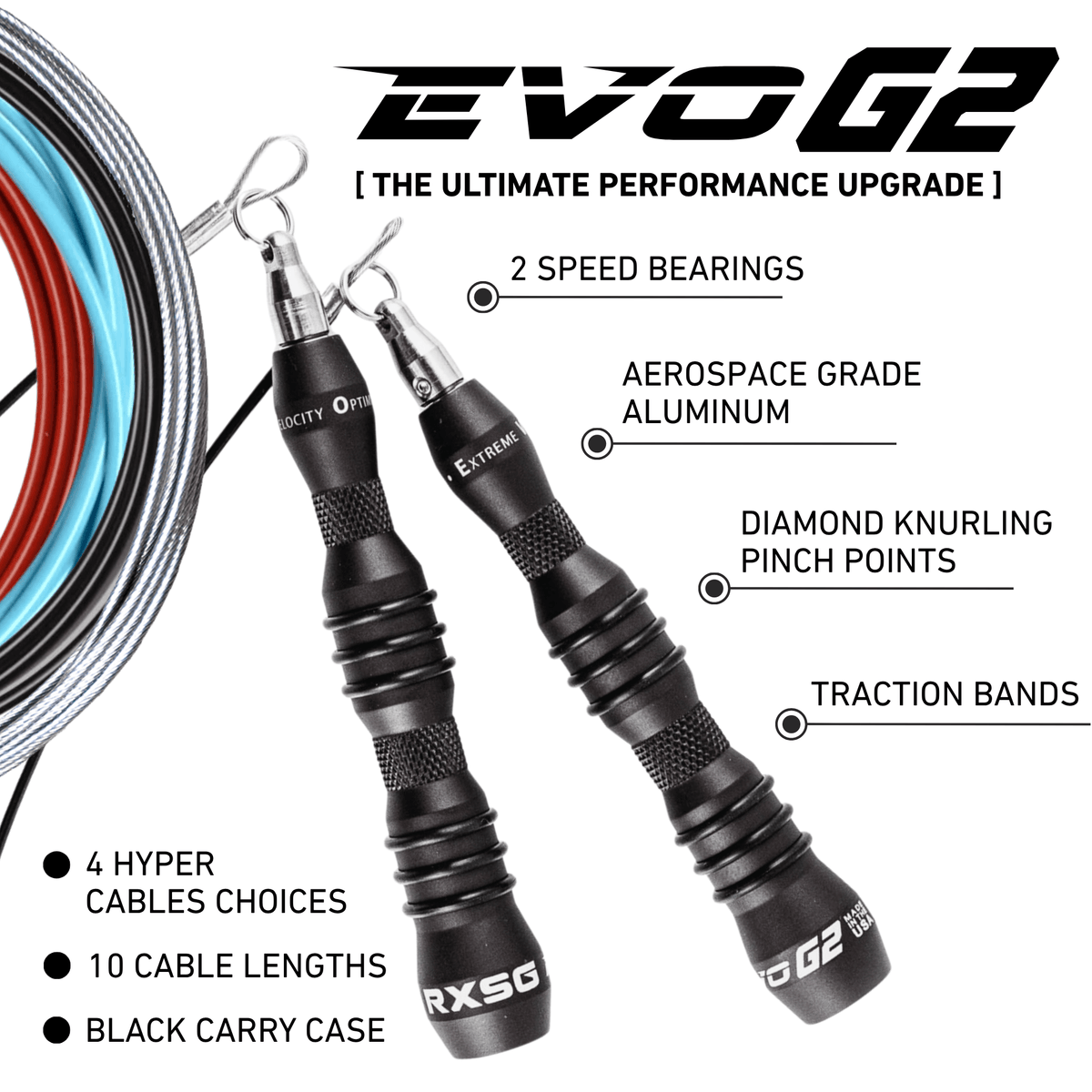 RXSG EVO G2 Speed Jump Rope with Hyper Cable Features
