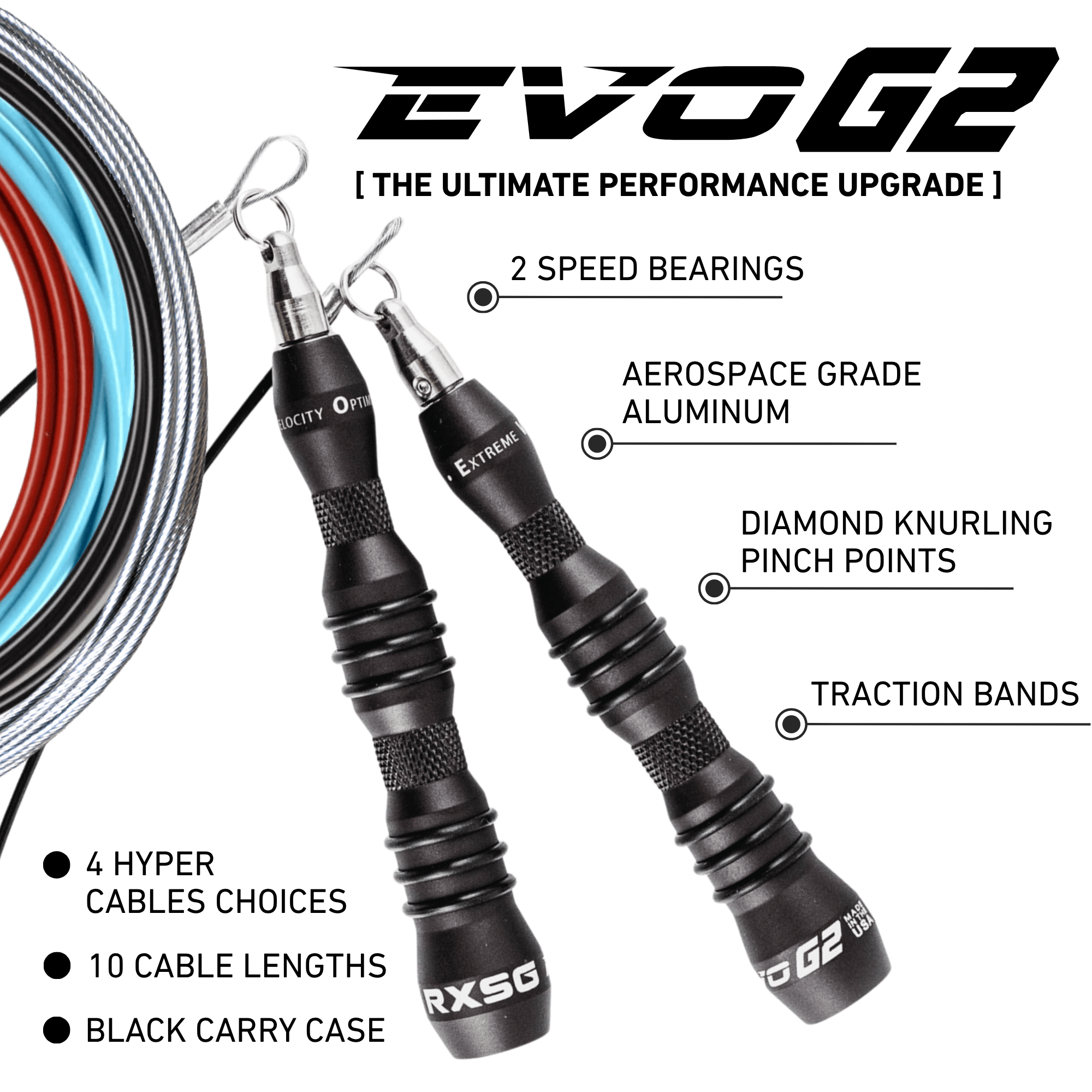 RXSG EVO G2 Speed Jump Rope with Hyper Cable Features